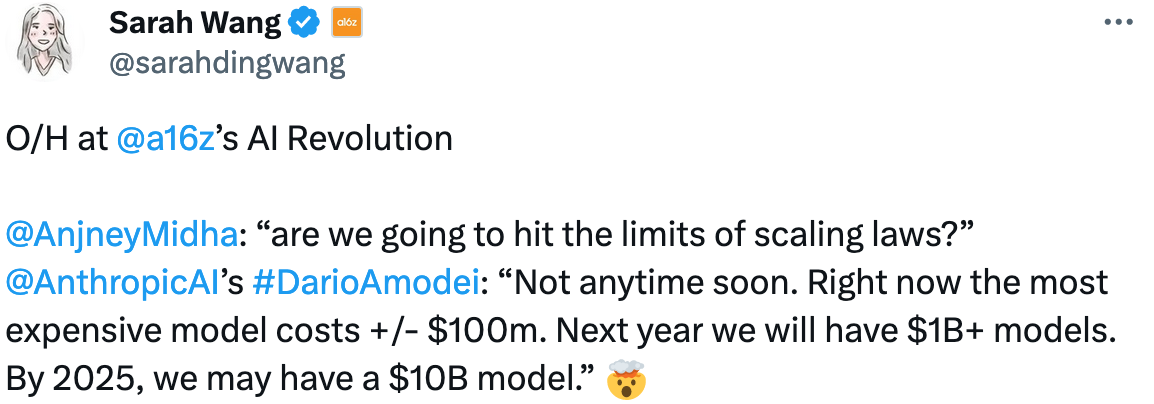 Antropic cost